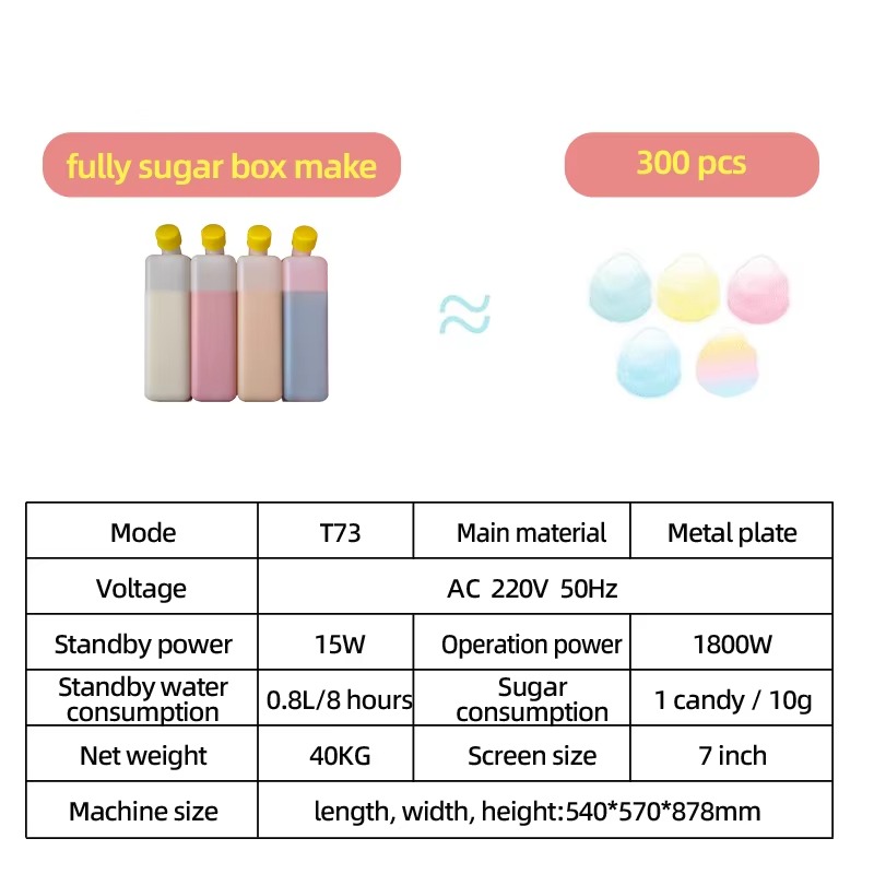 T30 Fabrika Üretimi Mini Ticar - Candy Vending Machine incelemesi ve fiyatı